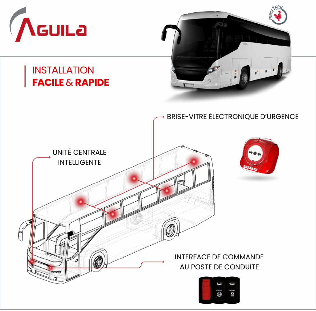 BREAKEE electronic emergency window breaker for buses and coaches